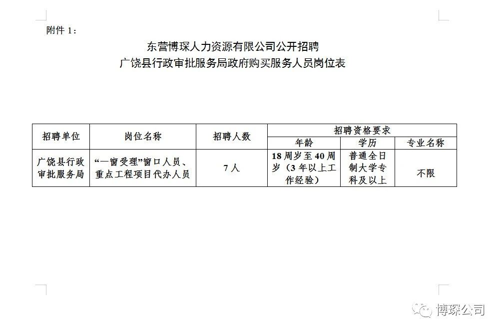 广饶县政府购买服务人员招聘