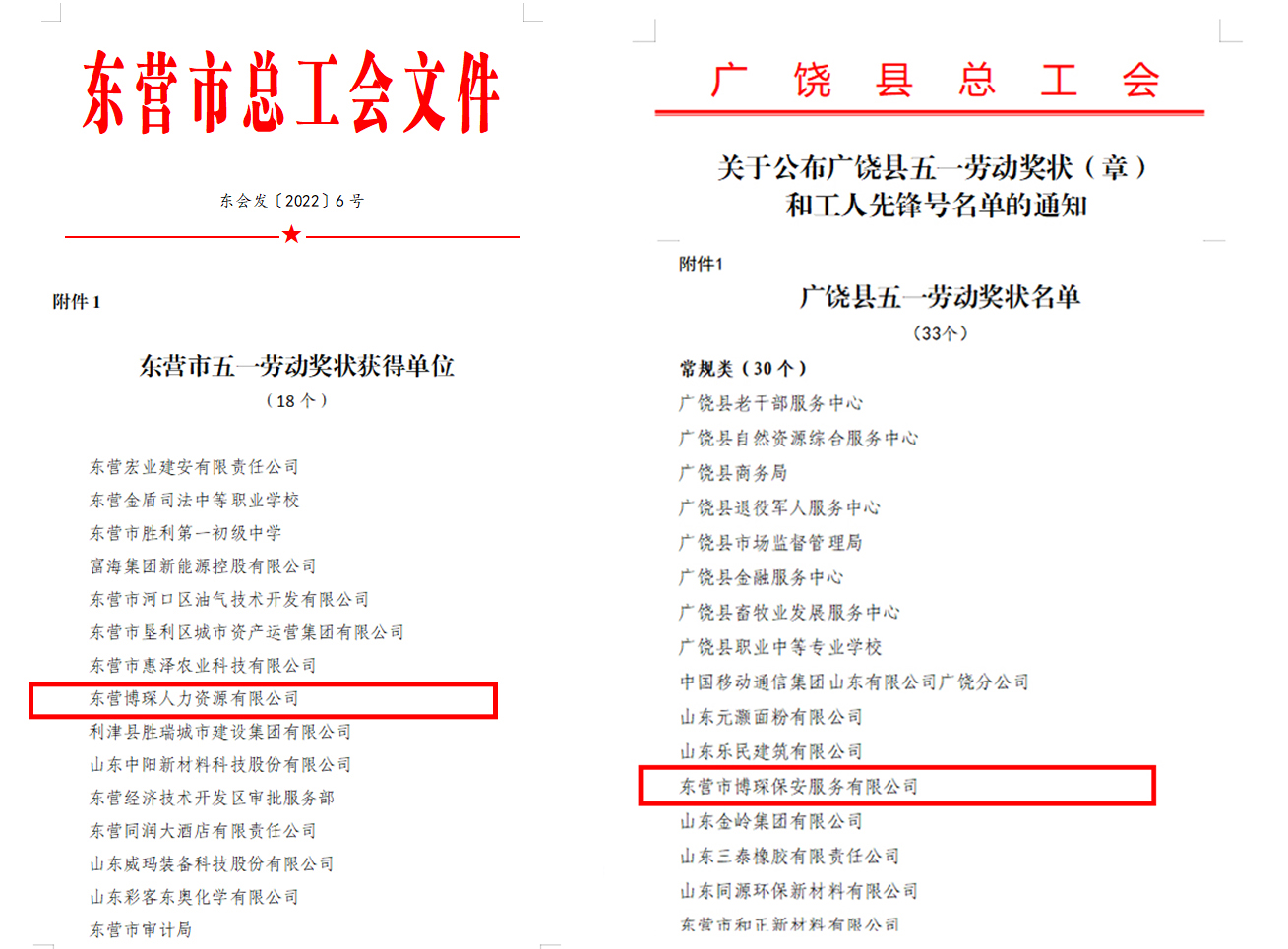 喜讯！博琛公司荣获两项荣誉 “东营市五一劳动奖状”“广饶县五一劳动奖状”